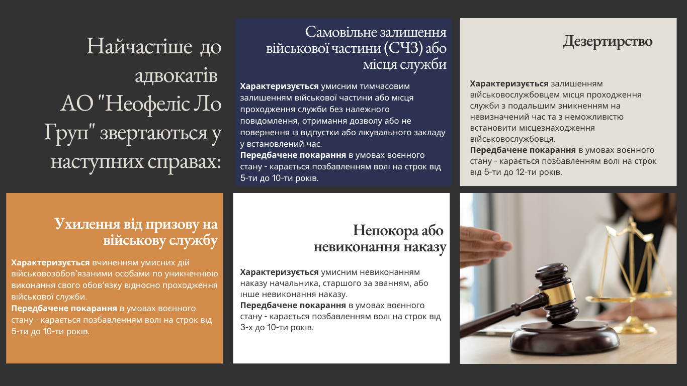 Військові правопорушення