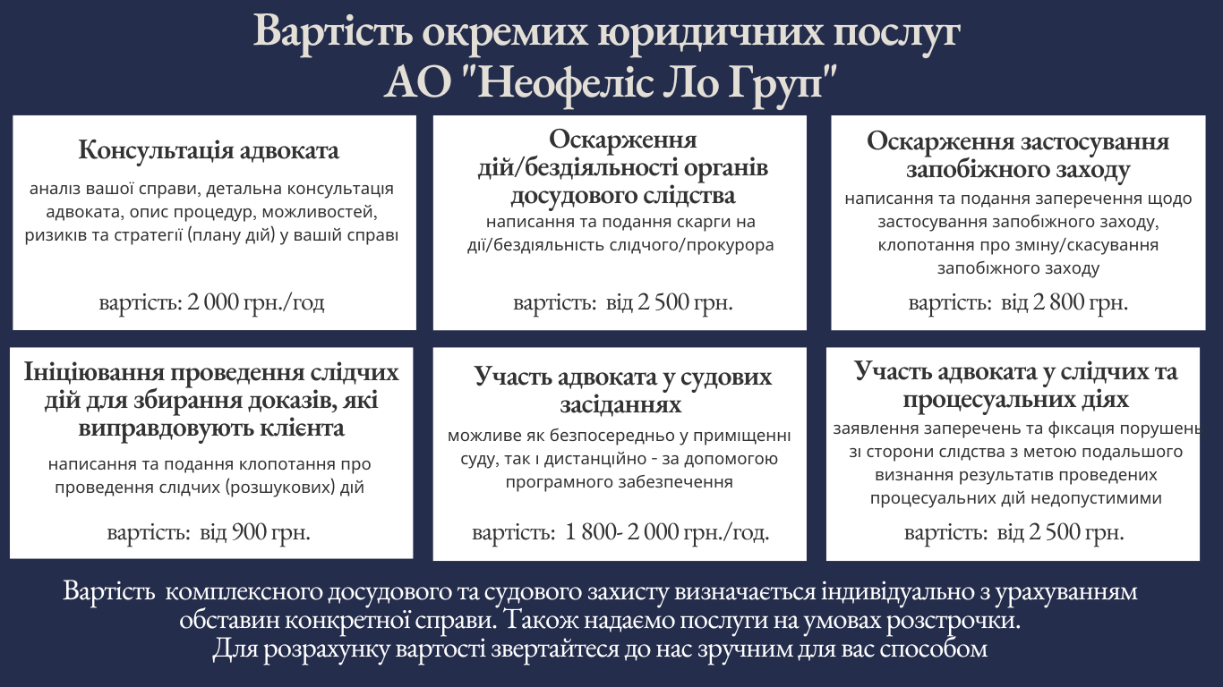 Військові правопорушення