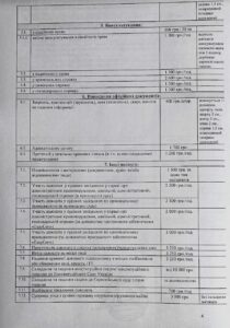 Головна