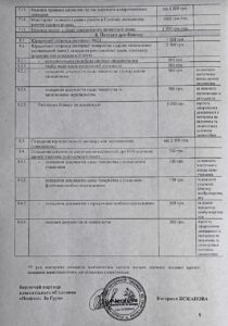 Головна